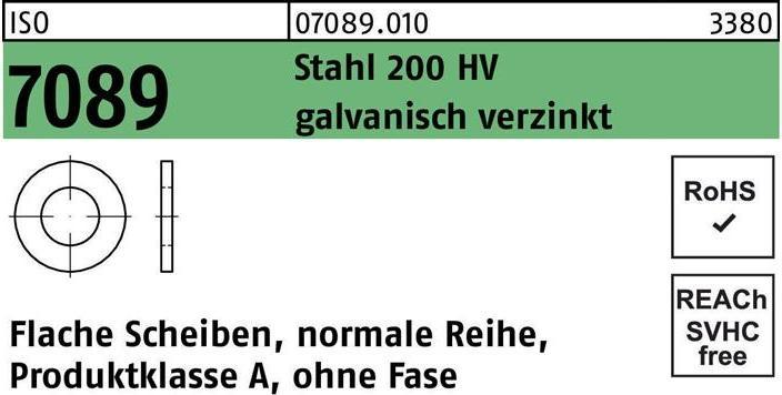 Produktbild Bufab Unterlegscheibe ISO 7089 o.Fase 22 Stahl 200 HV galvanisch verzinkt