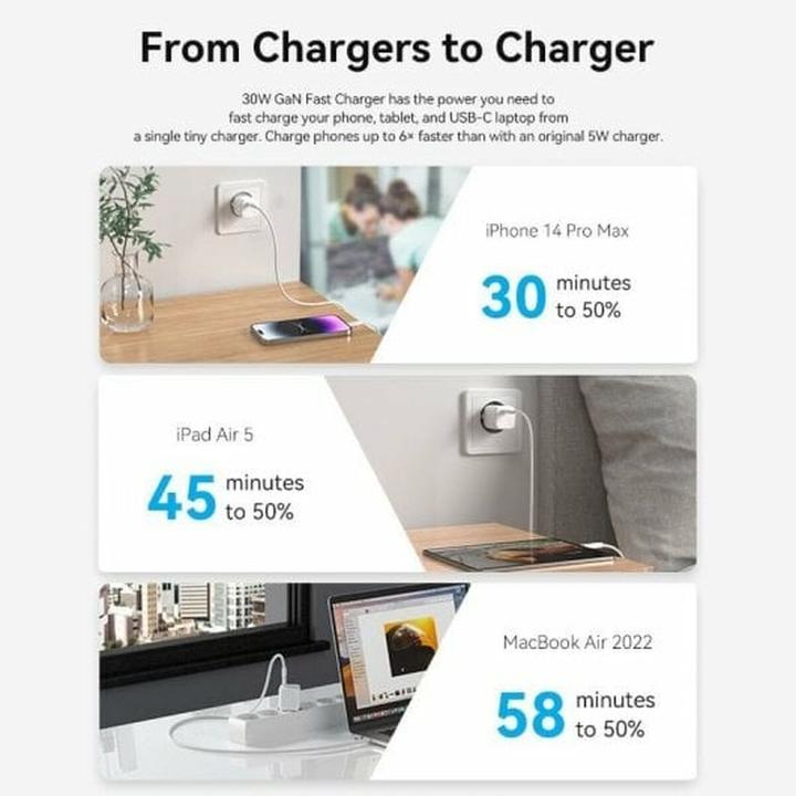 Produktbild Vention Wandladegerät FAKW0-EU 30 W USB-C Rosa (30 W)