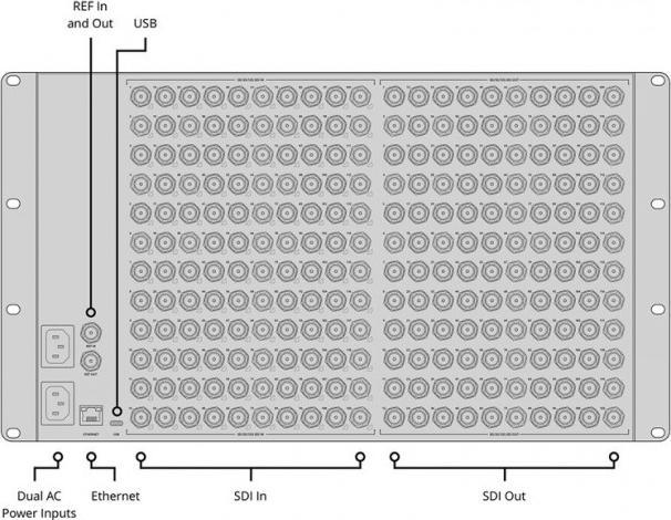 Produktbild Blackmagic Videohub 120x120 12G (Video Switch)