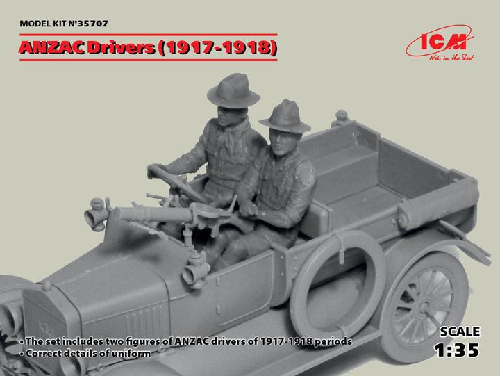 Produktbild ICM ANZAC Drivers (1917-1918)(2 figures)