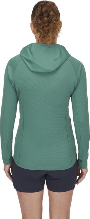 Actual product image Rab Sonic (XS)