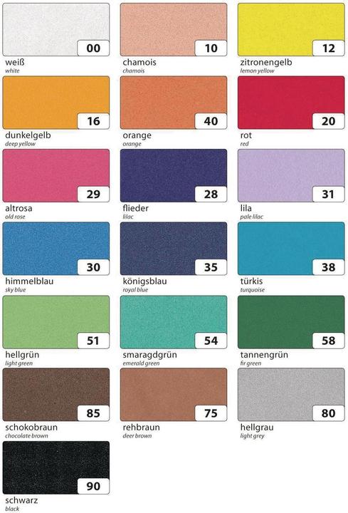 Actual product image Folia Sponge rubber chamois