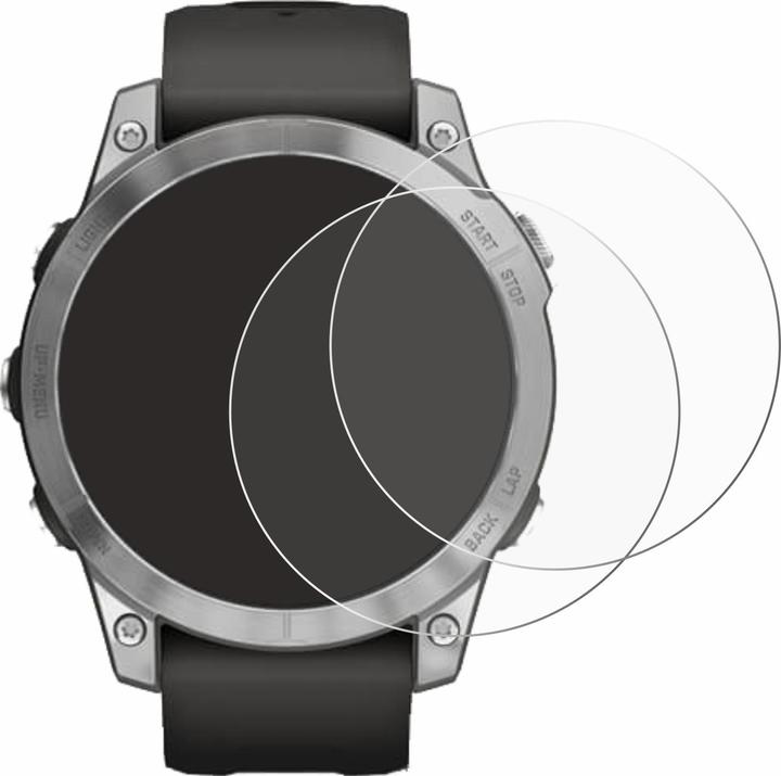 Actual product image ScreenLeaf Screen Protector sustainable Screen Protection, clear, anti-scratch