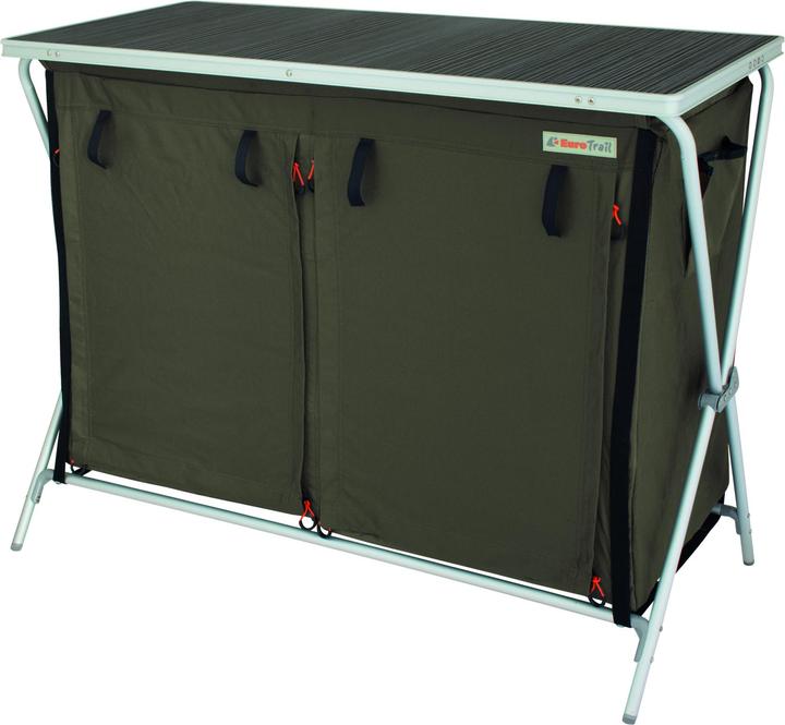 Actual product image Eurotrail Brocas