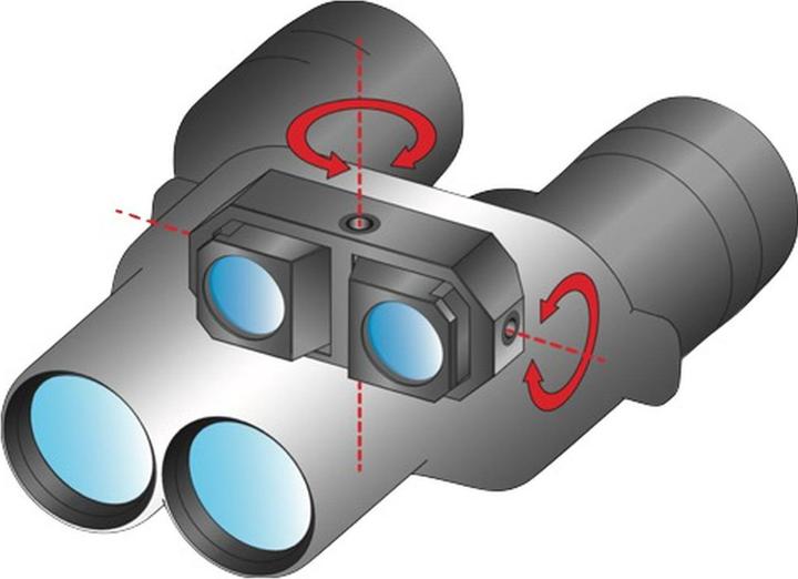 Actual product image Kenko VC Smart 14x30 Image Stabilized Binoculars (14x, 30 mm)