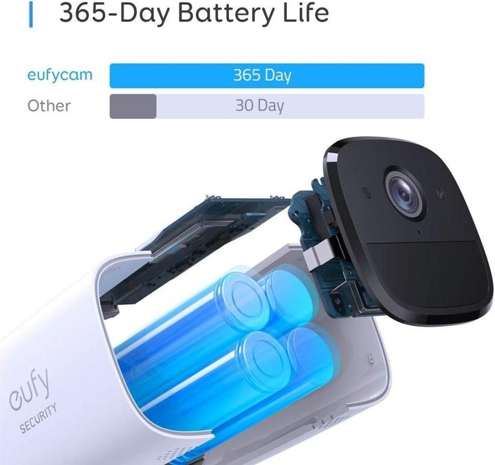 Productafbeelding eufy Cam kit: 2x camera + AI HomeBase (1920 x 1080 Pixels)