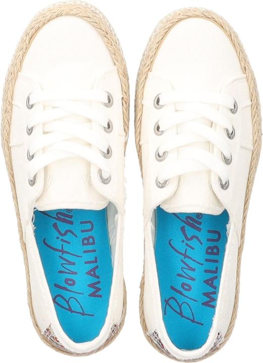 Produktbild Blowfish Halbschuhe (36)