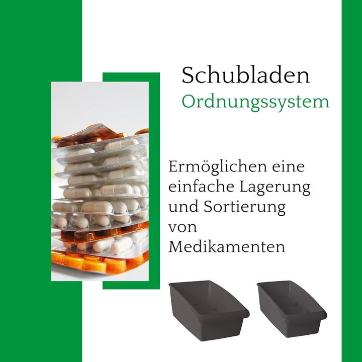 Actual product image Novaliv Medikamenten Organizer Set Hausapotheke - 25 x 12 cm und 25 x 16 cm ANTHRAZIT GRAU - Medikam (12 cm, 2x)