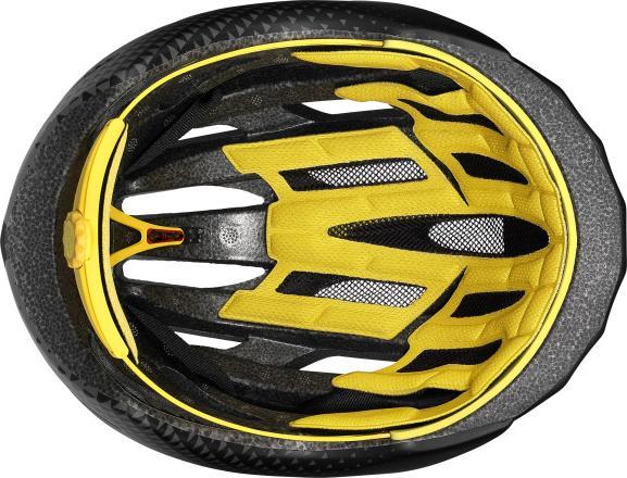 Produktbild Mavic Syncro