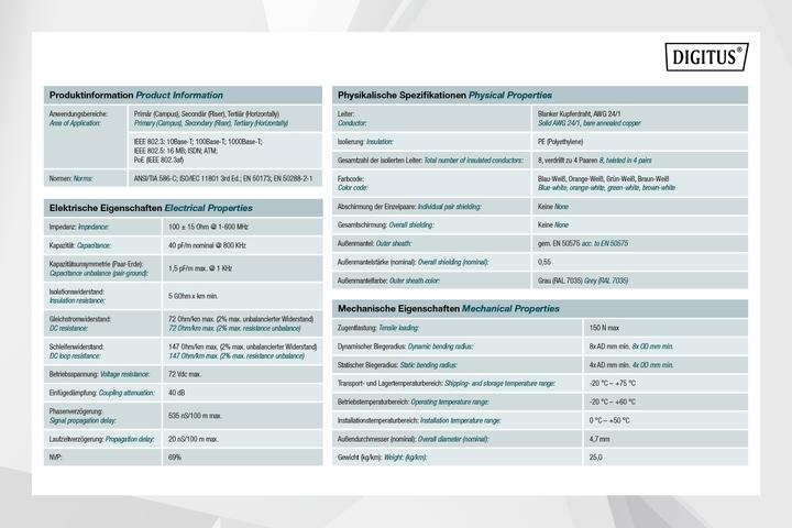 Nutritional values and ingredients Digitus Network cable (U/UTP, CAT5e, 100 m)