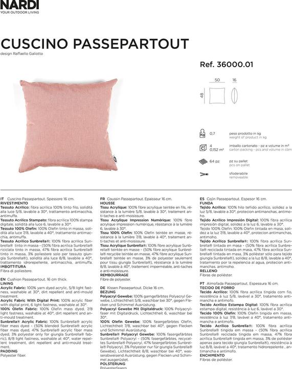 Immagine prodotto Nardi Passepartout (48 x 50 cm)