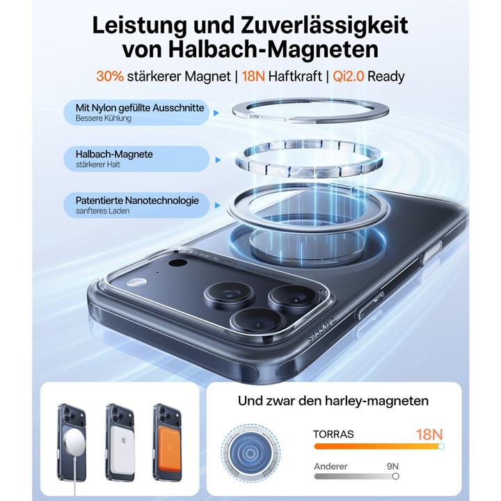Image du produit Torras Ostand Pro Series Iphone 17 Pro (Apple iPhone 17 Pro Max)