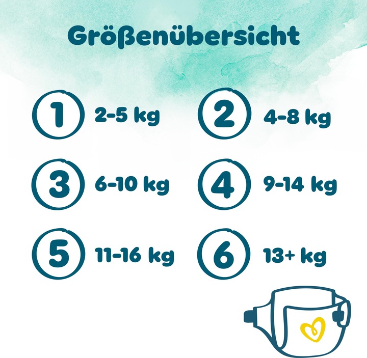 Produktbild Pampers Harmonie (Gr. 1, Tragepack, 22 Stück)