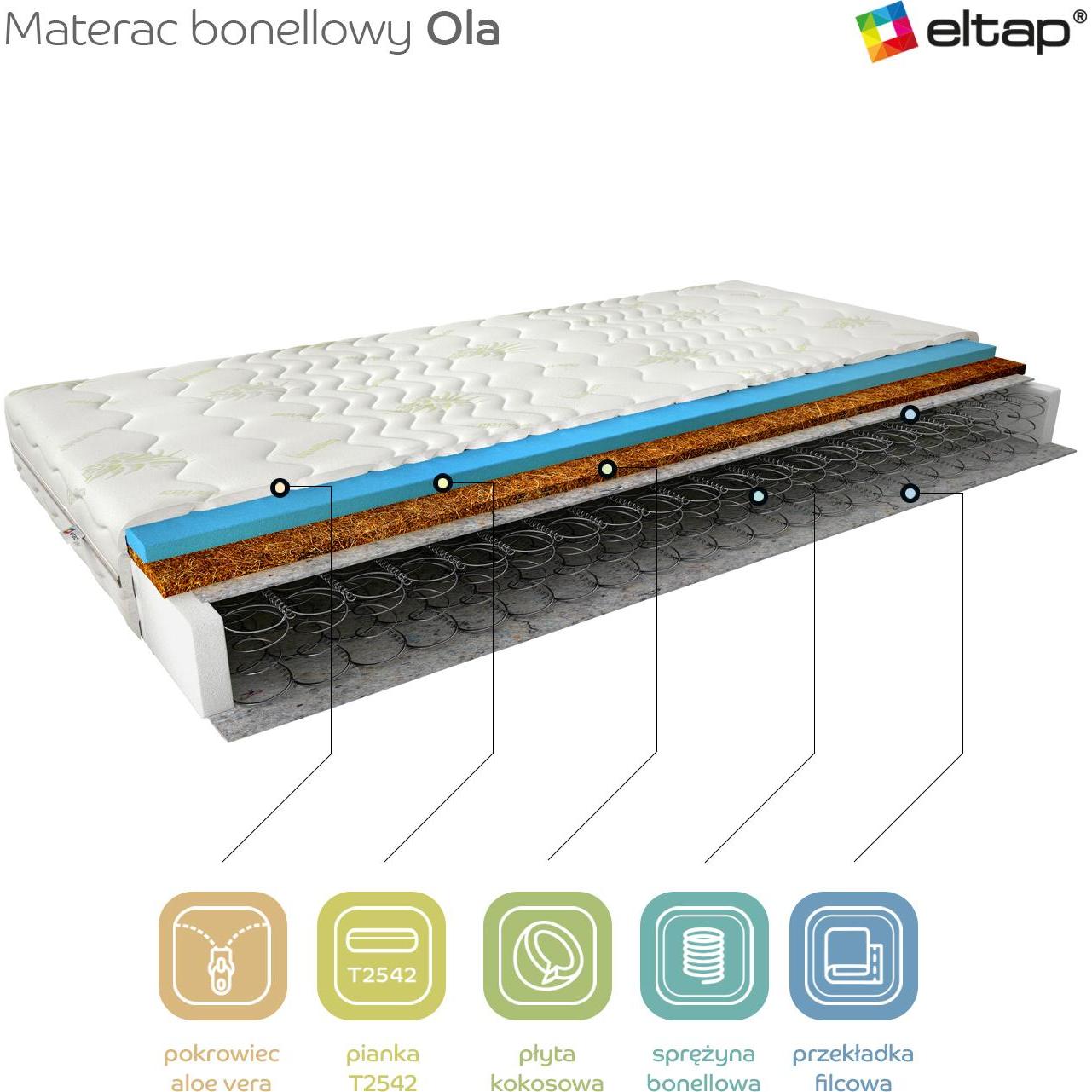 Thumbnail - ELTAP, Matratze, Ola Aloe Vera (80 x 200 cm, Federkern)