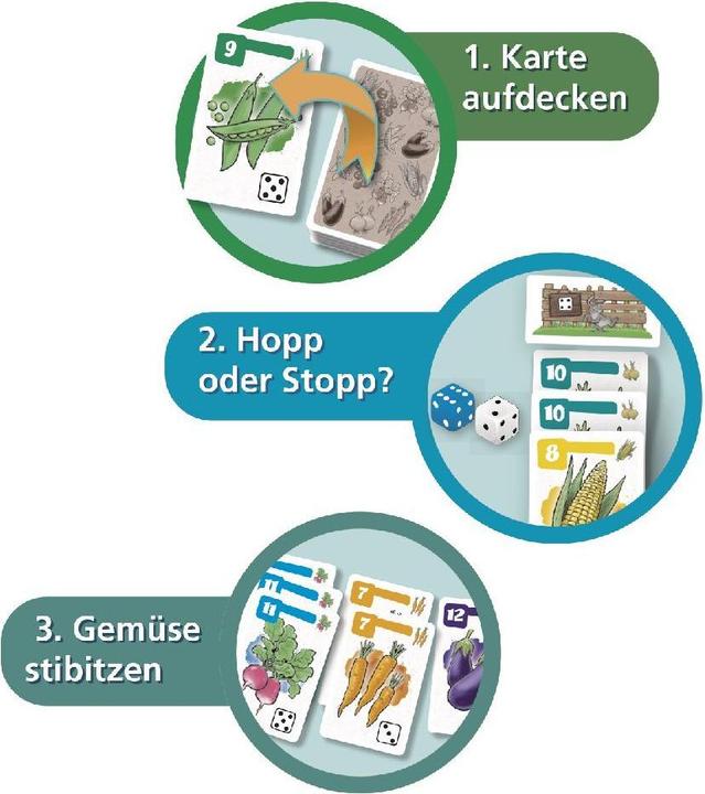 Actual product image Amigo Snack Rabbits 2-4players 7+ (German, 2 - 4 Players)