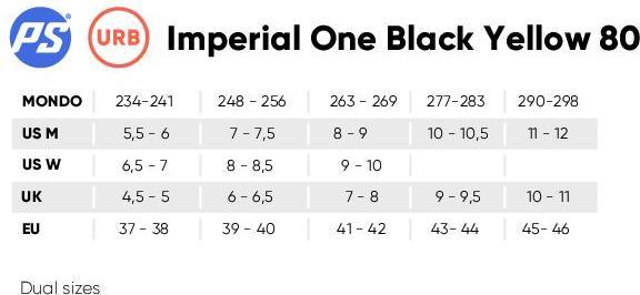 Actual product image Powerslide URBAN SKATES Imperial One Black Yellow 80 41-42 (41, 41 1/3, 41.5, 42)