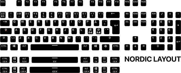 SteelSeries PrismCAPS