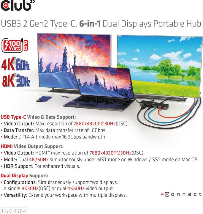 Actual product image Club 3D Club3D USB-C Dock > HDMI/USB-C(8K)/2xUSB/USB-C(PD100W)/RJ45 retail (USB-C, 6 ports)