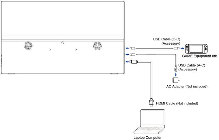 Image du produit iiyama P1671HSC-B1 (1920 x 1080 pixels, 15.60")