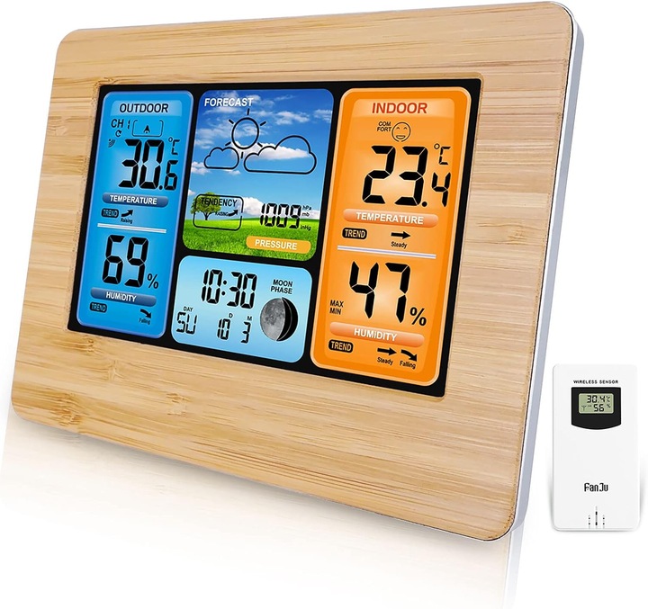 Actual product image AOZBZ Funkwetterstation