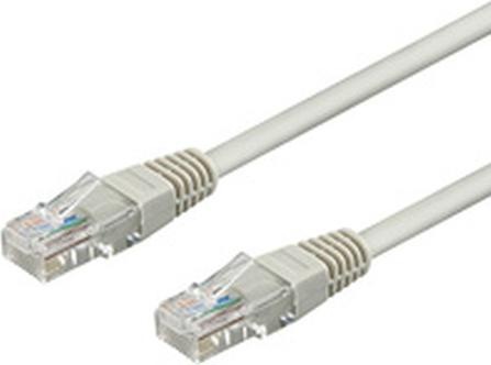Actual product image Goobay Network cable (U/UTP, CAT5e, 1.50 m)