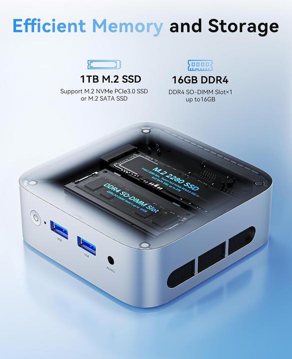 Actual product image AceMagic Mini PC mit Intel Alder Lake N97 Prozessor (16 GB, 125 GB)