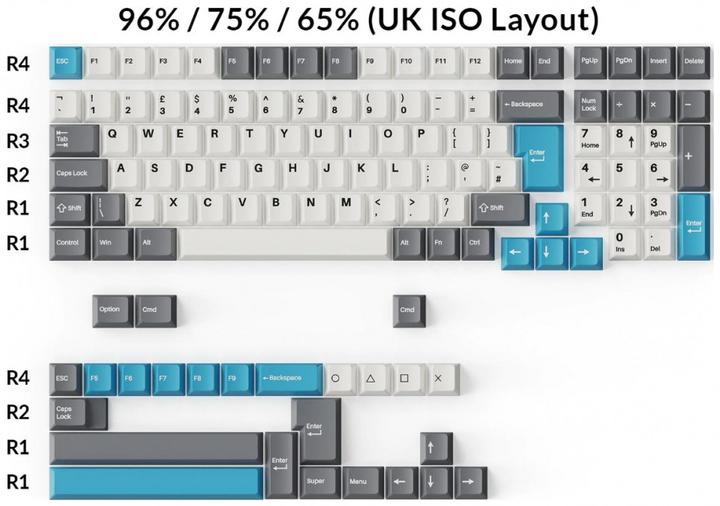 Actual product image Keychron KEY-PBT-12