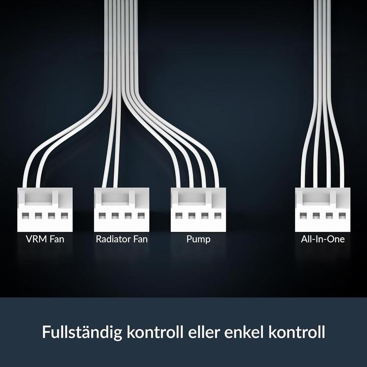 Actual product image Arctic Liquid Freezer III Pro 280 A-RGB (White)