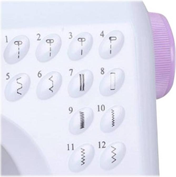 Actual product image Emerio SEW-121820