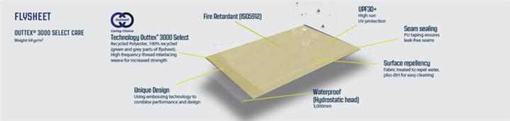 Produktbild Outwell Desert Van (10.10 kg)