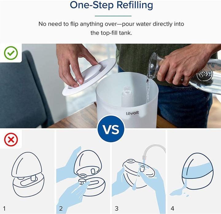 Produktbild Levoit Luftbefeuchter (27 m²)