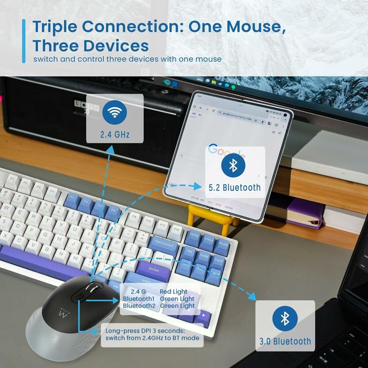 Image du produit Ewent EW3204 (Sans fil)