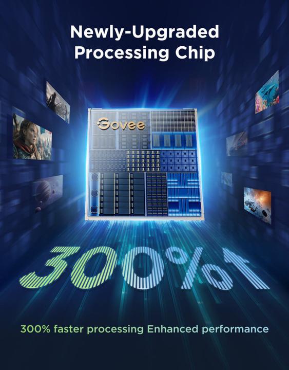 Image du produit Govee TV Cam Backlight 3 Pro (RGBW, 500 cm, Intérieur)