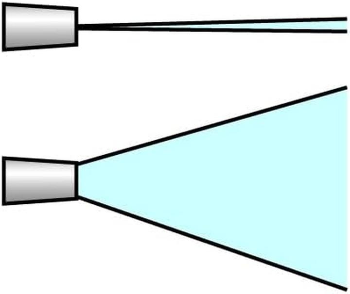 Actual product image Ribimex RX2 (Electrical connection)