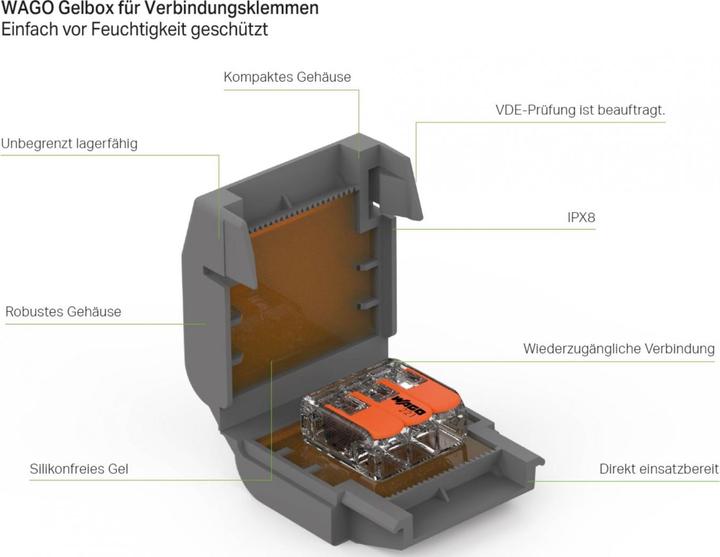 Actual product image Wago Gel box for connection terminals wire leads