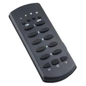 Eldat RT22E5022-01-23K Handsender Easywave 868 MHz 24-Kanal anthrazit, Automatisierung