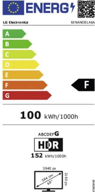 Energy Label LG 65NANO81A6A sw NanoCell LED-TV UHD,Multituner,Smart,PVR,a7,HDR (65", NANO81, Nano-Cell, 4K, 2025)