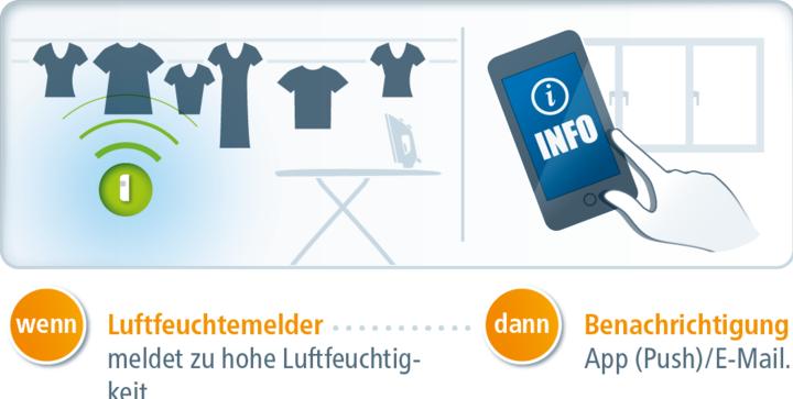 Produktbild Devolo Home Control Luftfeuchtemelder