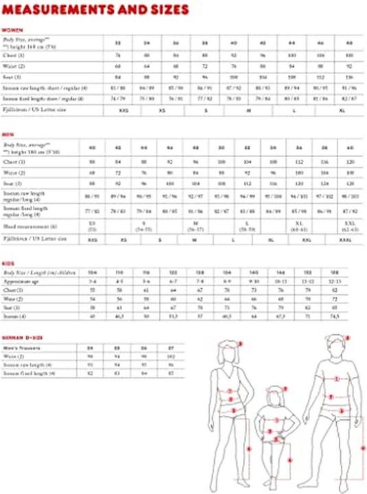 Image du produit Fjällräven Skogsö (XL)