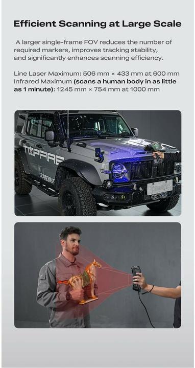 Actual product image Creality Scan Sermoon S1