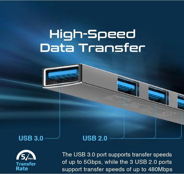 Produktbild ProMate LiteHub-4i 4 in 1 USB-C Hub (USB-A, USB-C, 4 Ports)