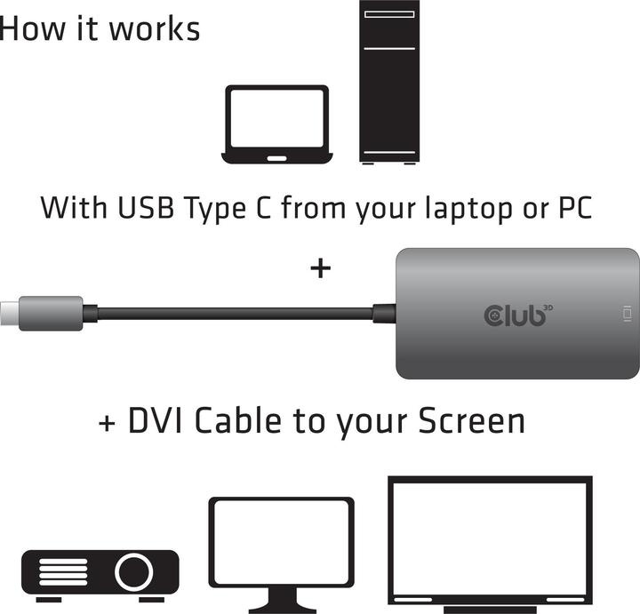 Actual product image Club 3D USB Typ-C zu (DVI, 24.50 cm)