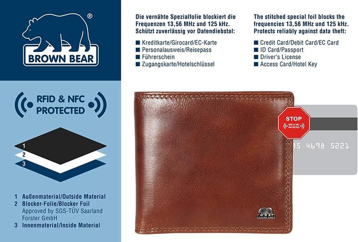 Actual product image Brown Bear Wallet