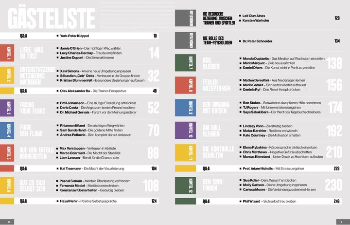 Produktbild Mind Set Win (Deutsch, Benevento Publishing, 2025)