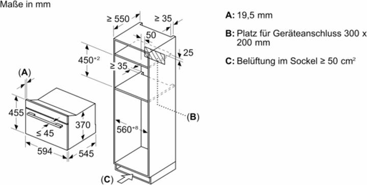 Image du produit Bosch Hausgeräte BOSC Micro-ondes encastrable