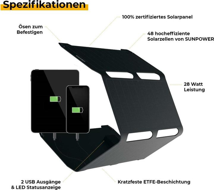 Produktbild Sunny Bag SunnyBag Sunbooster 28 146A 01 Solar-Ladegerät Ladestrom Solarzelle 2000 mA 28 W (28 W, 0.85 kg)