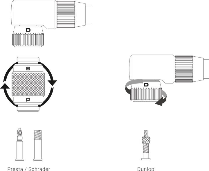 Produktbild Birzman The Pump