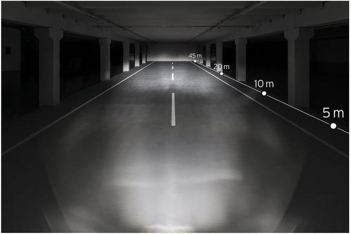 Actual product image Busch & Müller Iq-Xs E Senso (280 lm)