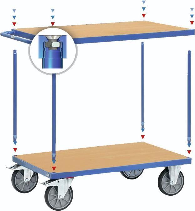 Produktbild Fetra Schwerer Tischwagen 2401, 2 Böden, 600 kg, Griff waagerecht (600 kg, 2)