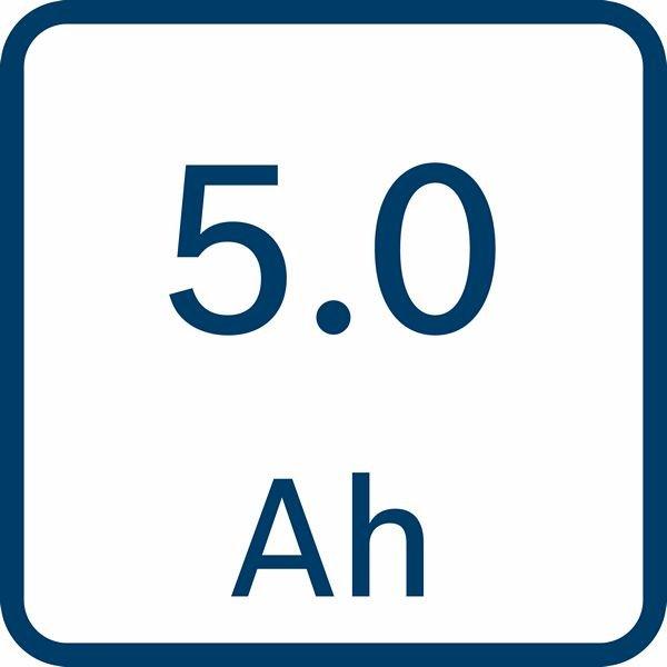 Produktbild Bosch Professional Starter Set (18 V)